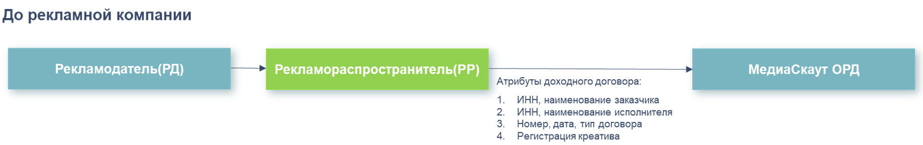 64f784f5-8f1c-11f1-9050-fa163e2ff576